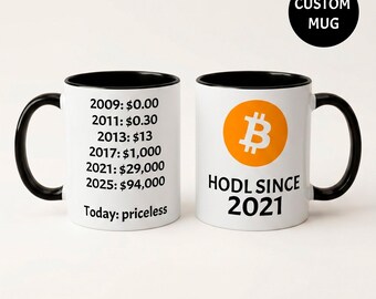 Custom Bitcoin HODL Mug, BTC Price History Coffee Cup
