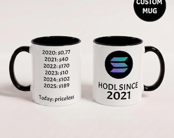 Crypto Gains Timeline Mug | Accent Coffee Mug with Handle and Rim Color