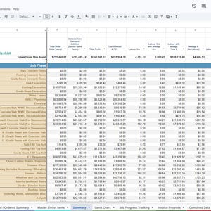 May include: A spreadsheet displayed on a computer screen, showing financial data and project details. The document includes columns for job phases, costs, and other financial metrics. The top of the spreadsheet shows the project title and company information.