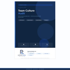 Team Culture Audit Tool | Leadership Diagnostic & Reset Plan (Instant Download)