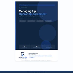 May include: A dark blue digital document titled Managing Up Operating Agreement with the subtitle Build a productive working relationship with your manager — not just a tolerable one. It includes sections for 5 conversations, 6 relationship dimensions, and 1 operating agreement, featuring the logo for theprocessleader.com.