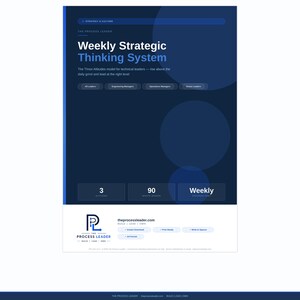 Könnte beinhalten: Ein dunkelblaues digitales Dokument mit dem Titel Weekly Strategic Thinking System, das das Three Altitudes Modell für technische Führungskräfte zeigt. Es enthält Abschnitte für 3 Altitudes, 90 Minute Session und Weekly Strategic Habit sowie das Logo theprocessleader.com.
