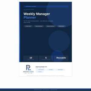 Puede incluir: Un documento Weekly Manager Planner azul oscuro con el texto The Process Leader, Weekly Operating System, y secciones para líderes de equipo, gerentes de ingeniería, supervisores de operaciones y líderes técnicos con un logo.