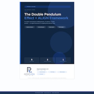 May include: A dark blue informational document titled The Double Pendulum Effect + ALIGN Framework. It includes sections for Operations Managers, Technical Managers, Project Leaders, and Senior Leaders, plus 5 steps, 3 responses, and 1 question.