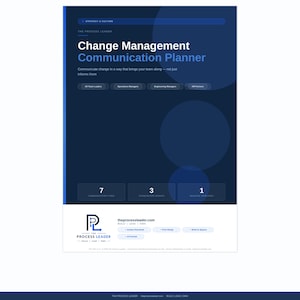 May include: A dark blue Change Management Communication Planner document featuring the text 'Communicate change in a way that brings your team along — not just informs them'. It includes sections for 7 communication types, 3 stakeholder guides, and 1 release template, with the logo for The Process Leader at the bottom.