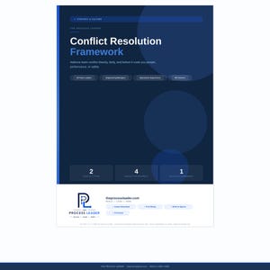 Rahmen für Konfliktlösung | Team Mediation Guide (Sofortdownload)