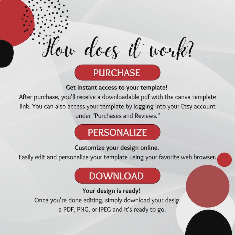 May include: An instructional graphic with a white background, red and black circles, and black text. The title reads How does it work? followed by three red buttons labeled PURCHASE, PERSONALIZE, and DOWNLOAD, each with explanatory text below.