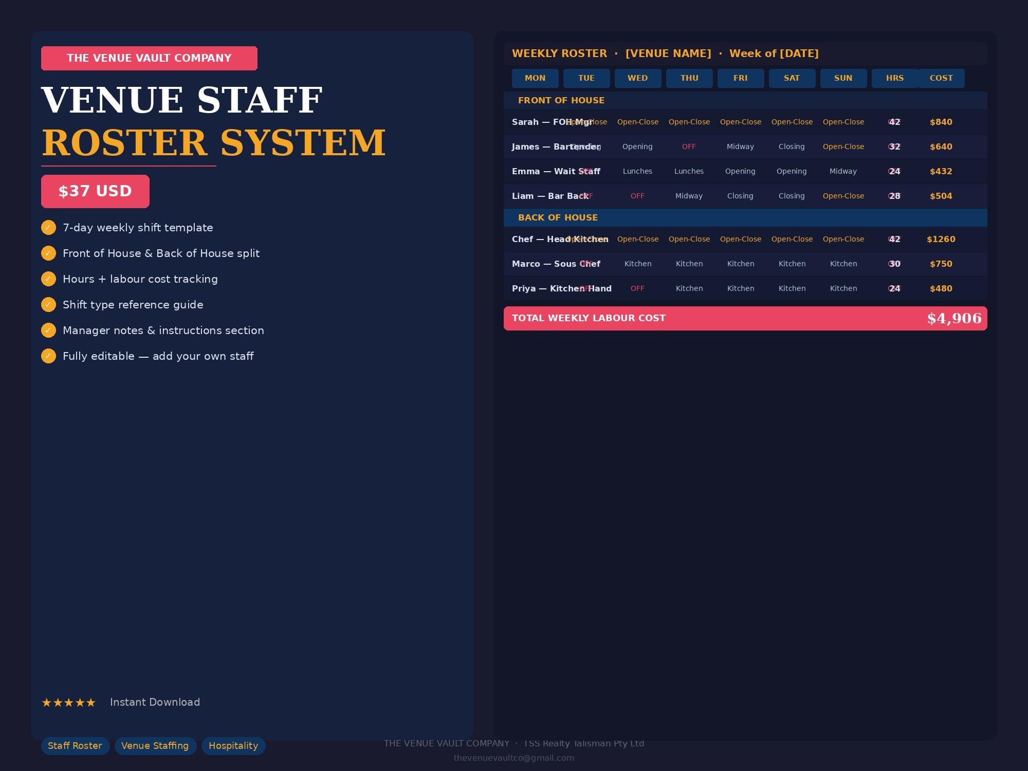 Staff Roster Template | Venue Staff Schedule | Bar Manager Tool ...