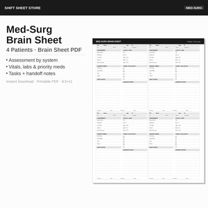 Puede incluir: Una hoja de cálculo Med-Surg imprimible para 4 pacientes. La hoja incluye secciones para evaluación, signos vitales, laboratorios, medicamentos prioritarios, tareas y notas de entrega. El documento mide 21,59 x 27,94 cm.