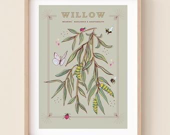 Willow Tree Wall Art Print