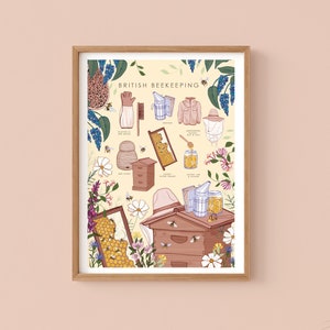 British Beekeeping Guide Art Print: Nature Wall Decor