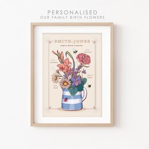 Personalised Family Birth Flowers Print, Our Family Flowers Wall Art