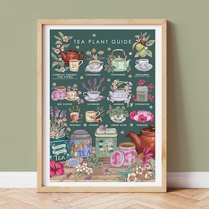 May include: A framed print displaying a "Tea Plant Guide" with illustrations of tea plants, teapots, and teacups. The artwork includes text labels for each tea type, such as chamomile, peppermint, and hibiscus, set against a dark green backdrop.