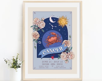 Zodiac Sign Prints