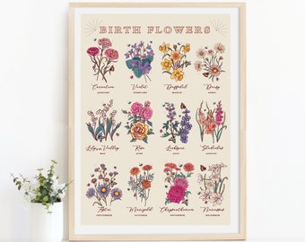May include: A framed wall art print titled BIRTH FLOWERS featuring twelve illustrated floral arrangements representing each month of the year, from January to December, with corresponding flower names and months printed in dark red text.