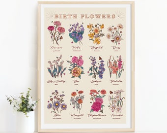 Birth Flowers Wall Art Print, Language of Flowers Illustration Print