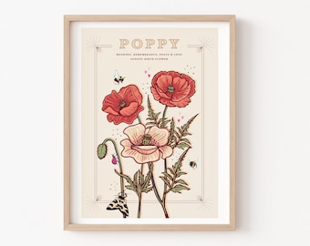 Poppy Wall Art Print, August Birth Flower Illustration Print