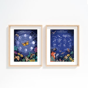 Op de afbeelding: Twee ingelijste prints met een blauwe achtergrond. De linker print toont de maanfasen met een nachtvlinder in het midden. De rechter print toont de sterrenbeelden van de dierenriem met nachtelijke dieren. Beide prints hebben een bos sc&egrave;ne met bloemen en bladeren.