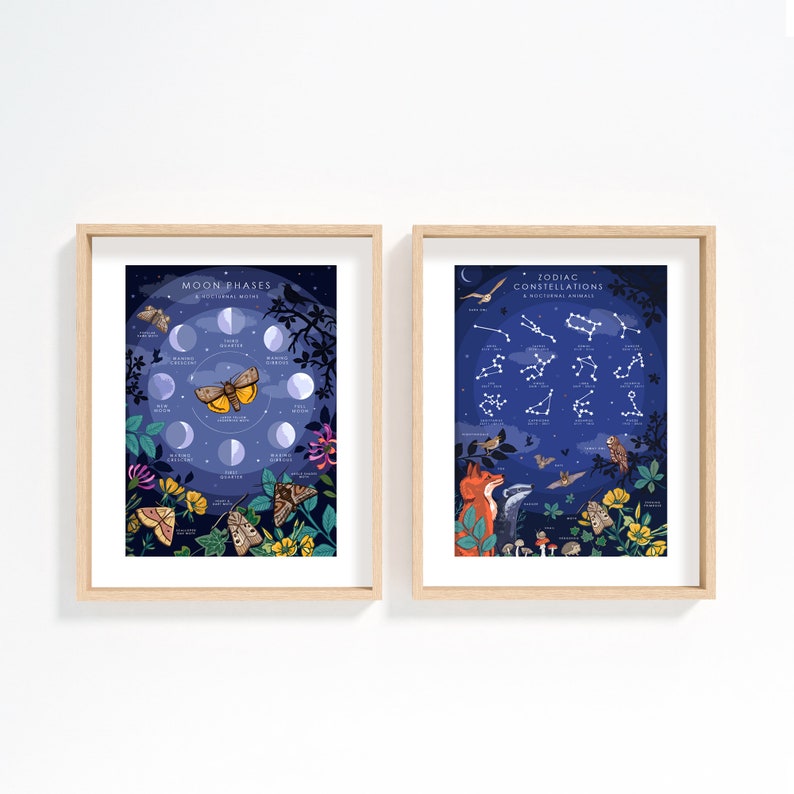 Op de afbeelding: Twee ingelijste prints met een blauwe achtergrond. De linker print toont de maanfasen met een nachtvlinder in het midden. De rechter print toont de sterrenbeelden van de dierenriem met nachtelijke dieren. Beide prints hebben een bos sc&egrave;ne met bloemen en bladeren.