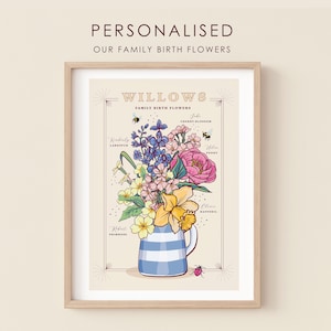 Personalised Family Birth Flowers Print, Our Family Flowers Wall Art