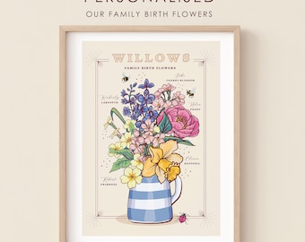 Personalized Family Birth Flower Print: Botanical Wall Art