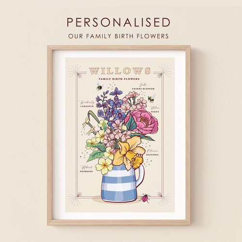 Personalized Family Birth Flower Print: Botanical Wall Art
