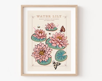 Grafika ścienna z lilią wodną, ilustracja z lipcowym kwiatem narodzin
