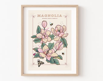 Magnolia Wall Art Print, Meaning of Flowers Illustration Print