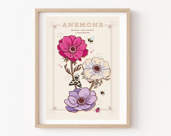 Anemone Flowers Wall Art Print, Flower Meaning Illustration Print
