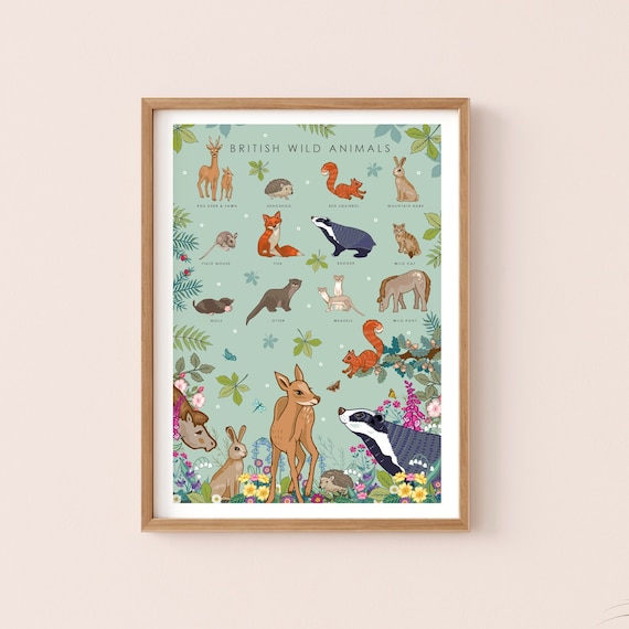 Wild Animals Posters & Wall Art Prints