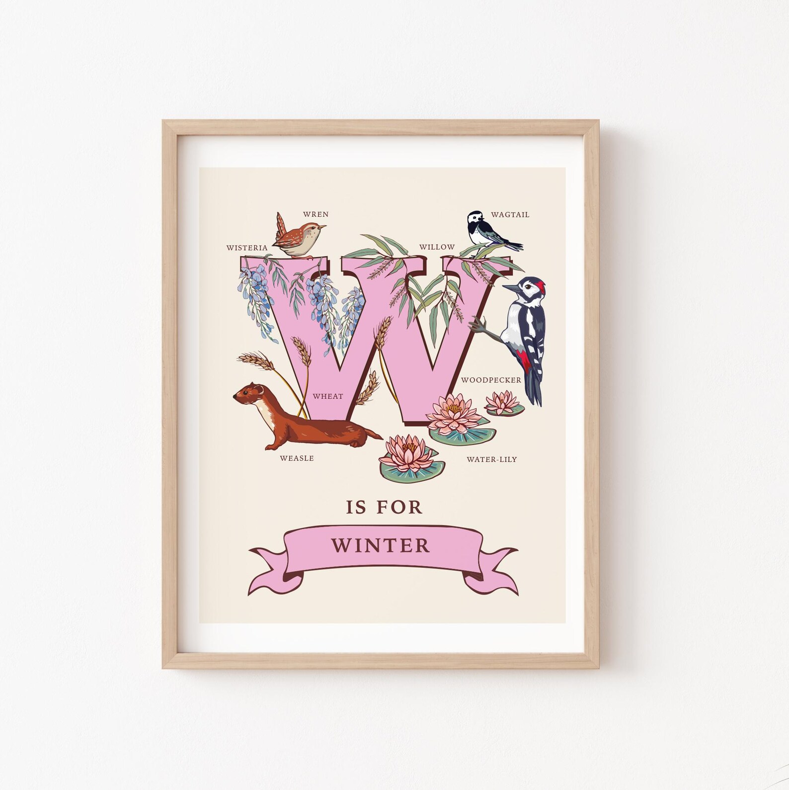 Personalised Letter W Print, Initial W Wall Art, Nature Guide Monogram