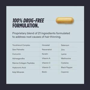 May include: A light blue graphic with text that reads "100% DRUG-FREE FORMULATION." and a list of ingredients. A single, oblong, yellow capsule is at the top right. The text describes a proprietary blend of 21 ingredients.
