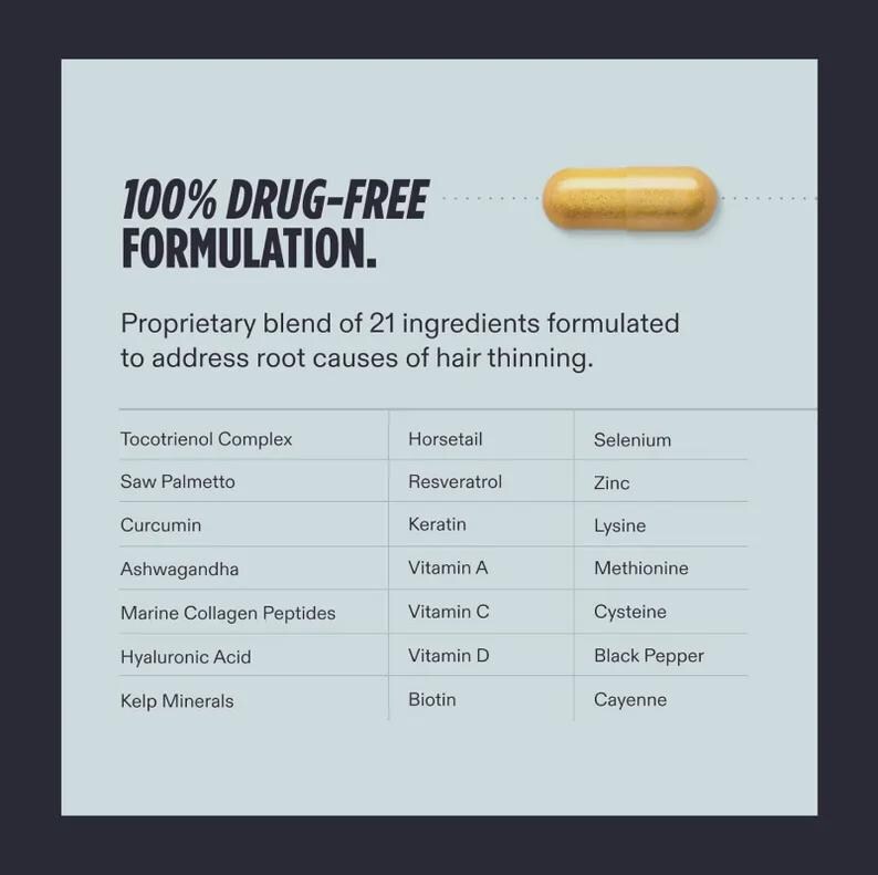 May include: A light blue graphic with text that reads "100% DRUG-FREE FORMULATION." and a list of ingredients. A single, oblong, yellow capsule is at the top right. The text describes a proprietary blend of 21 ingredients.