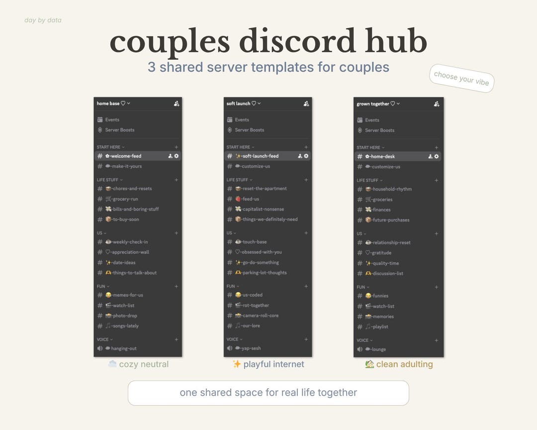 Couples Discord Server Template Discord Template For Couples Shared Couples Discord Server Template Discord Template For Couples Shared