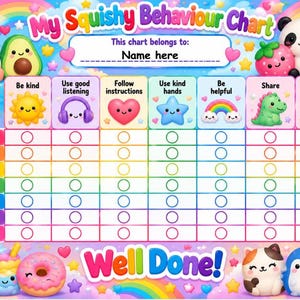 Può includere: Un colorato My Squishy Behaviour Chart con bordo arcobaleno, personaggi dei cartoni animati come un unicorno, un panda e un avocado, e colonne per le attività quotidiane come Be kind, Use good listening, Follow instructions, Use kind hands, Be helpful, Share e Try my best.