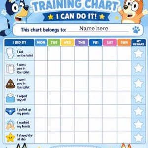Gepersonaliseerde blauwe puppy zindelijkheidstrainingstabel, geprint en gelamineerd, herbruikbaar A4-formaat, inclusief whiteboardstift.