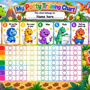 Könnte beinhalten: Ein buntes Töpfchen-Trainingsdiagramm mit Dinosaurier-Motiven, sieben illustrierten Schritten, einem wöchentlichen Raster von Montag bis Sonntag sowie den Texten My Potty Training Chart, This chart belongs to: Name here, und Well Done!
