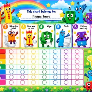 Peut inclure: Un tableau de propreté coloré illustré avec les personnages Numberblocks. La partie supérieure présente sept étapes numérotées pour la toilette. En dessous, une grille hebdomadaire liste les jours de lundi à dimanche avec des cercles vides.