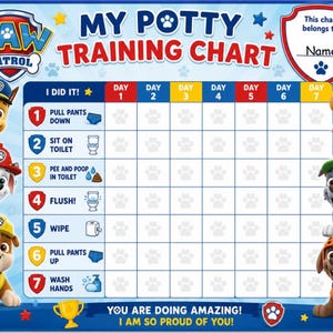 Op de afbeelding: Een zindelijkheidstraining-kaart met Paw Patrol-thema, voorzien van de personages Chase, Marshall, Rubble, Skye, Rocky en Zuma. Het rooster bevat zeven stappen met iconen en zeven dagen voor voortgangsregistratie, met de tekst "MY POTTY TRAINING CHART" en "YOU ARE DOING AMAZING! I AM SO PROUD OF YOU!" op een blauwe achtergrond.