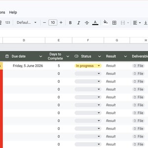 May include: A digital spreadsheet titled Tasks Tracker featuring columns for task, priority, start date, due date, days to complete, status, result, deliverable, and notes. A summary table displays counts for total, urgent, pending, and completed tasks.