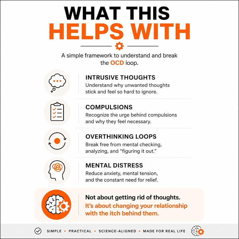 OCD Worksheet – the Mental Itch: A Simple Framework to Understand ...