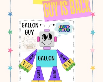 Gallon Guy Math Educational Poster: Learn Gallons, Quarts, Pints, Cups