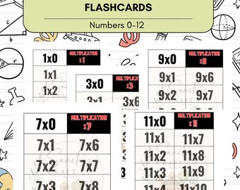 Printable Multiplication Flashcards 0-12