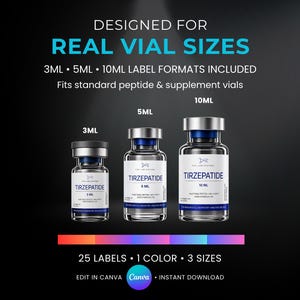 tirzepatide diy does make you poop more Tirzepatide Josey Medical Clinic: Family Doctors Compounding pharmacies can resume making