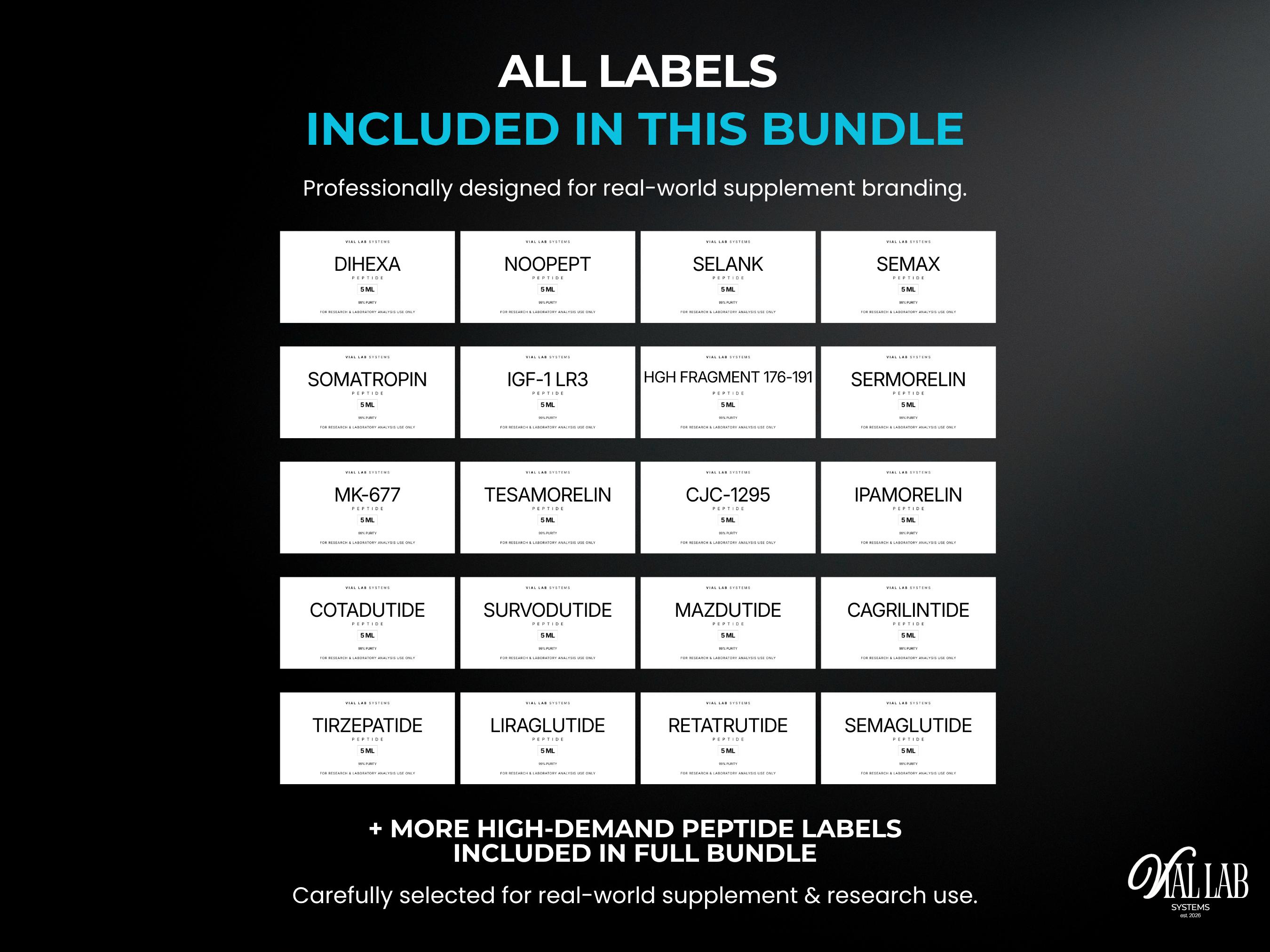 DIY Phomemo Medical Label Templates Canva Editable 50 Vial Labels 4 Sizes Easy Peptide Vials Branding Kit Readytouse Clinical Sticker Design