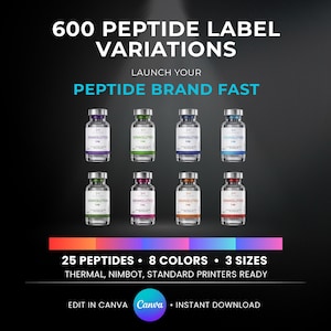 Op de afbeelding: Een advertentie voor peptide labelvariaties. De afbeelding toont acht flesjes met verschillende gekleurde labels en vloeistof. Tekst omvat "600 Peptide Label Variaties" en "Lanceer uw Peptide Brand Fast". De onderkant van de afbeelding heeft tekst die luidt "25 Peptides • 8 Kleuren • 3 Maten".