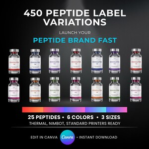 Op de afbeelding: Een verzameling van 18 kleine glazen flesjes met zilveren doppen, elk voorzien van een etiket met de tekst SEMA GLUTIDE. De afbeelding bevat de tekst 450 PEPTIDE LABEL VARIATIONS, LAUNCH YOUR PEPTIDE BRAND FAST, 25 PEPTIDES, 6 COLORS, 3 SIZES, VIAL LAB.