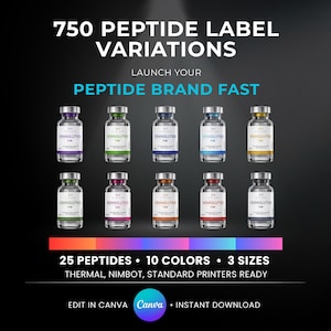 Op de afbeelding: Een advertentie met tien flesjes gekleurde vloeistof, met 750 peptide label variaties. De tekst luidt: "Lanceer uw peptide merk snel". Extra tekst benadrukt 25 peptiden, 10 kleuren en 3 maten, compatibel met verschillende printers.