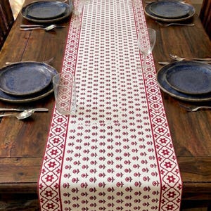 Könnte beinhalten: Ein Holztisch, gedeckt für eine Mahlzeit, mit einem weißen Tischläufer mit einem sich wiederholenden Blumenmuster in Rot. Der Tisch ist mit blauen Tellern, Besteck und klaren Gläsern gedeckt. Der Tisch ist aus dunklem Holz.