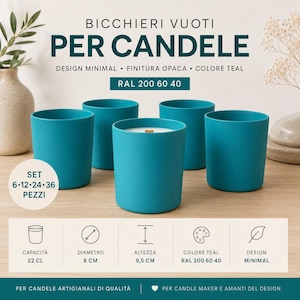 Puede incluir: Juego de portavelas de color turquesa con un diseño minimalista. El diámetro es de 8 cm y la altura de 9,5 cm. El texto "PER CANDELE" y "DESIGN MINIMAL" también se muestra en la imagen.